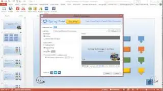 Offdanet Publishing PowerPoint as HTML5 using ispring converter