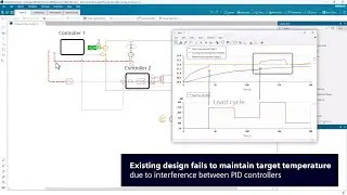 Simcenter Snippet - Reinforcement Learning in Simcenter Studio