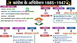 कांग्रेस के अधिवेशन।कांग्रेस अधिवेशन।भारतीय राष्ट्रीय कांग्रेस।कांग्रेस।#upsc#gk#khan_sir #gs #gkgs