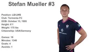 Stefan Mueller 2021 USL Season Highlights