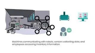 iQos, prioritize your networking communication protocol