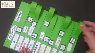Maths TLM | Math TLM for Primary School | TukkuTV
