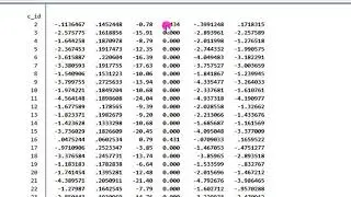 (Stata16): Two-way Error Component Models   