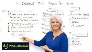 8 Essential KPI Metrics for Teams - Project Management Training