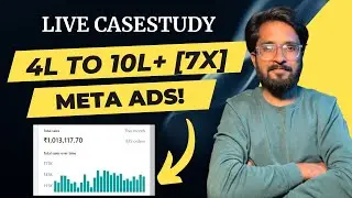 Facebook Ads Strategy For Ecommerce Business | How To Increase Shopify Sales With Facebook Ads 2023