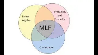 MLF | Week-2 | Open Session