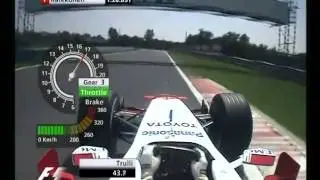 F1 Hungary 2005 Qualifying   Jarno Trulli Lap 480p