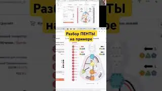 Разбор Пенты на примере. Дизайн Человека #humandesign #дизайнчеловека #осознанность #самопознание