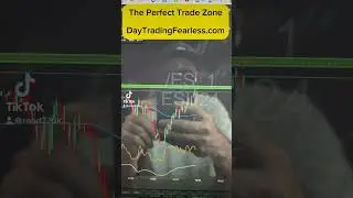 Learn how to draw the perfect day trading zone #daytraderlife #stocktrading #trading #daytrading