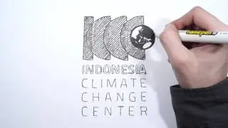 Indonesia Climate Change Center