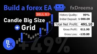 📈Build a forex EA Robot (No Code) - BEST Candlestick Patterns (Big Size) + Grid Strategy by fxDreema
