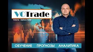 Настройка платформы Profit-Chart для поиска входа в рынок по ТС 