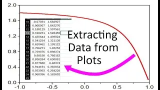 How to extract data from an image plot to Excel sheet