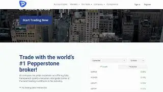 📉🔍 Без прикрас: Pepperstone – Глубокий анализ и честные отзывы о брокере!