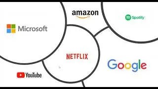 Why to learn Python? Why Python is popular?