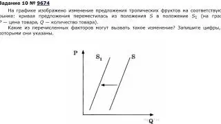 Обществознание  Задание 10  Спрос и предложение