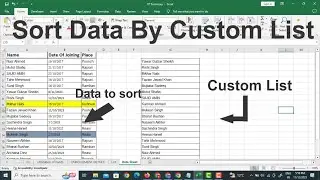 How To Sort Data By Custom List In Excel | Sort Data as per your own Custom list in Excel