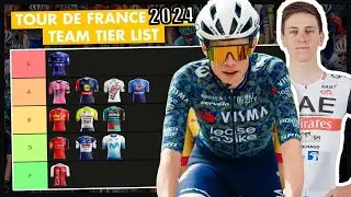 Ranking Every Tour de France 2024 Team | From Redbull Bora Hansgrohe to Uno-X Pro Cycling