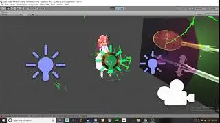 Unity Frankie Hammer (Particle system Testing)