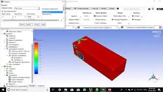 Sloshing In Rectangular Box || Ansys Fluent Sloshing || Eddies Formation ||