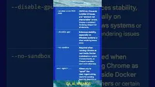 Key Chrome Arguments for Headless Mode (Cheat Sheet)📋 Selenium ChromeOptions