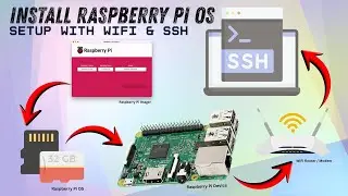 Install Raspberry Pi OS on Pi 3B+ in 2025 – Headless Setup with WiFi & SSH (Raspberry Pi Imager)