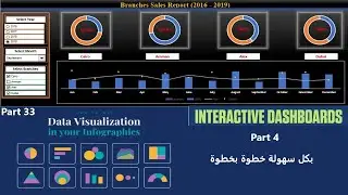 Data visualization Part 33| Interactive Dashboard Part 4 | صناعة تقرير تفاعلي احترافي الجزء الرابع