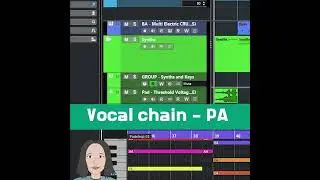 Cubase with Galfi & Galfette - Cubase 13 overview 
