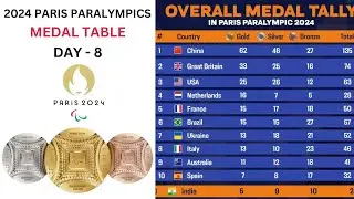 2024 Paralympics Medal Table - Thu, Sep 5 | Paris 2024 - Paralympics Medal Tally & Standings.