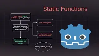 How to use static functions in Godot 4.1