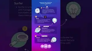 🔥Discover the Top  AI Tools That Everyone is Talking About- Part -1