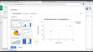 Inserting a Google Sheet Graph Into a Google Doc