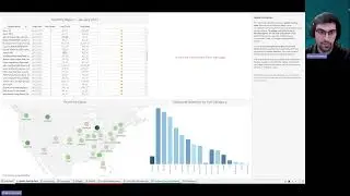Webinar | Write-Back - Product Walkthrough V 4.3 Server/ 1.1 Cloud