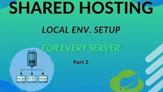 Have Multiple Domains Share One IP | Part 2 - Custom Solution