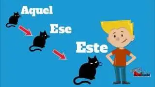 ¿Este, ese o aquel?