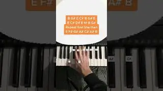 FNAF SECURITY BREACH - DAYCARE THEME (EASY PIANO TUTORIAL WITH LETTER NOTES) 