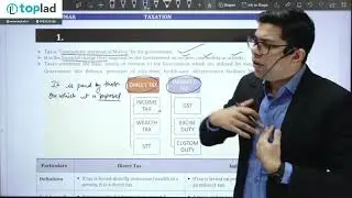 Basics of Income Tax _ For CA_CMA_CS _ By Vinit Kumar Sir (PG-TAX Specialisation, UGC-NET, LLB)