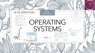 Operating System Structures