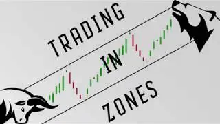How to place orders - Basics of trading for a newbie 