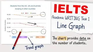 IELTS Task 1 Line Graph Ultimate Strategy