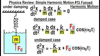 Physics Review: Simple Harmonic Motion #13 Forced Harmonic Motion
