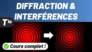 DIFFRACTION & INTERFÉRENCES ✅ Cours complet 💪 Terminale spécialité