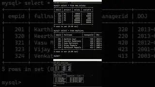 how to create a new table in SQL with the same structure of an already existing table 