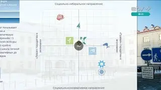 Компас избирателя: чем либералы отличаются от консерваторов, а правые от левых?