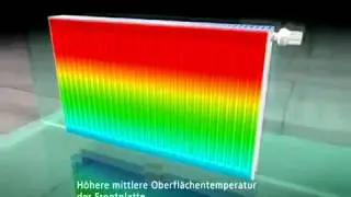 Особенности радиаторов Kermi Therm X2 (без перевода)