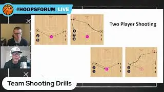 The Hoops Forum - Team Shooting Drills