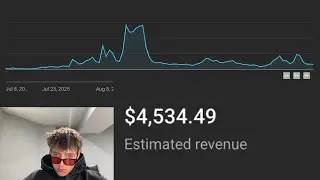 how I made $4,565.29 copy and pasting youtube shorts...