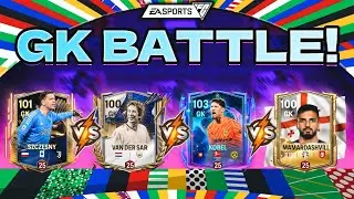 BEST H2H GK BATTLE!! UTOTS Szczesny 🆚 Icon Van Der Sar 🆚 UCL Kobel 🆚 EURO Mamardashvili || FC Mobile