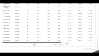 School Analytics - Minervainfo