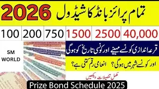 National Savings Prize Bond Schedule 2026 | Complete Qurandazi & Prize Bond Draw Schedule 2026